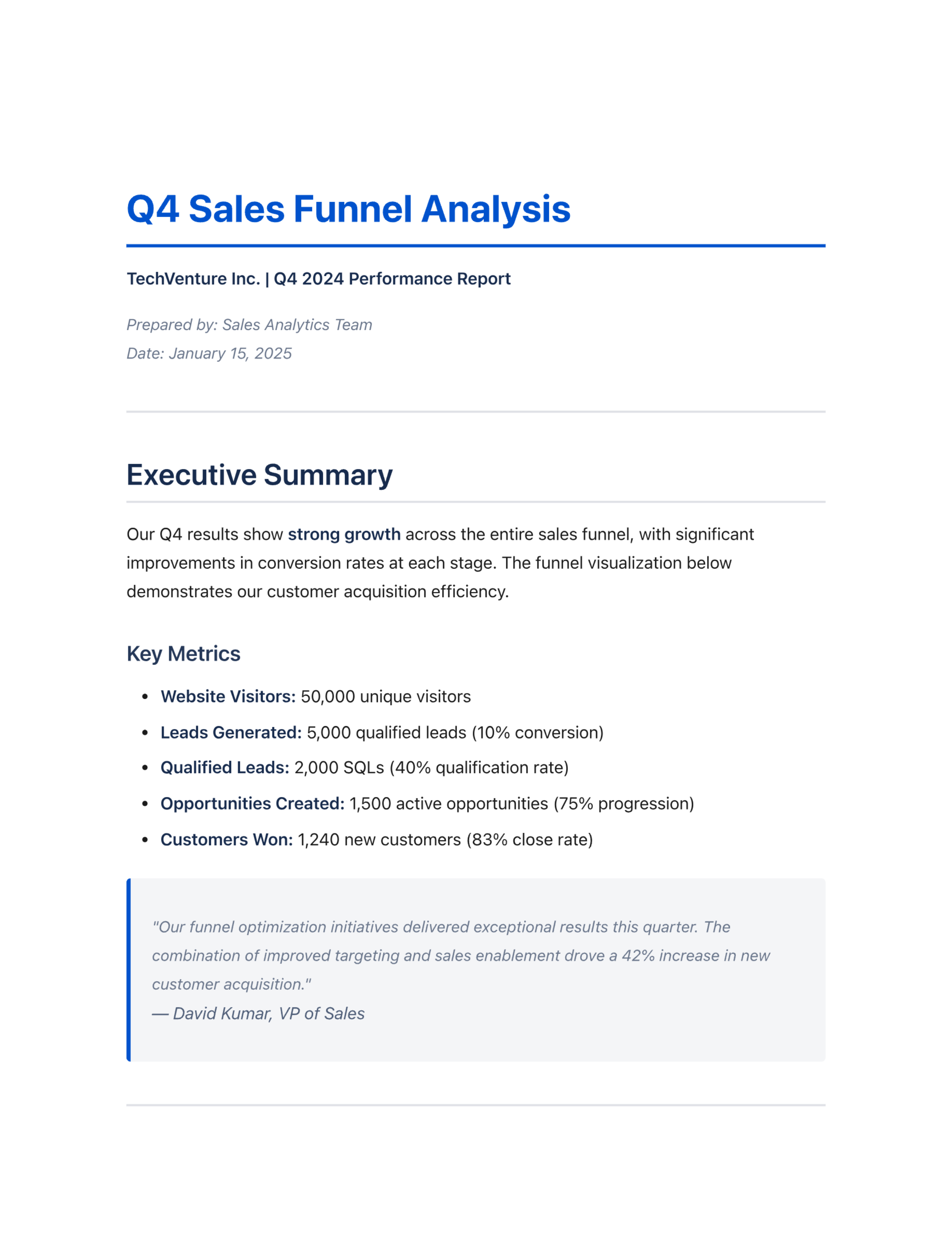 Preview of Sales Funnel with Plotly